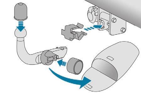 Praktické informace Otočením klíče ve směru pohybu hodinových ručiček odjistěte upevňovací mechanismus koule.