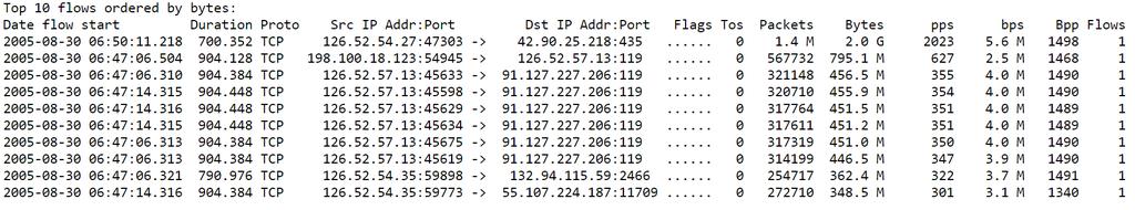 Obrázek 2.3: Výstup síťových toků programem nfdump seřazený dle počtu paketů. Verze 8 Přidána možnost seskupení více NetFlow záznamů do jediného toku.