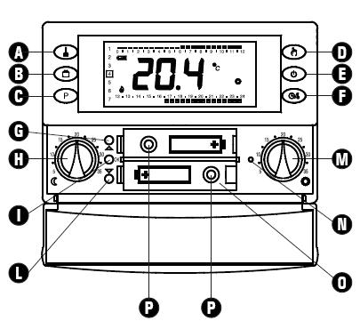 6) Popis zařízení: Toto zařízení je bateriově napájený digitální časový termostat používaný pro regulaci pokojové teploty ve třech úrovních: KOMFORTNÍ, EKONOMICKÁ nebo OFF/OCHRANA PROTI ZAMRZNUTÍ.