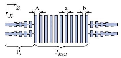 Aplikace subvlnových segmentovaných vlnovodů na vazební člen s mnohovidovou interferencí P. Cheben et al., Wavelength-Independent Multimode Interference Coupler, Opt.