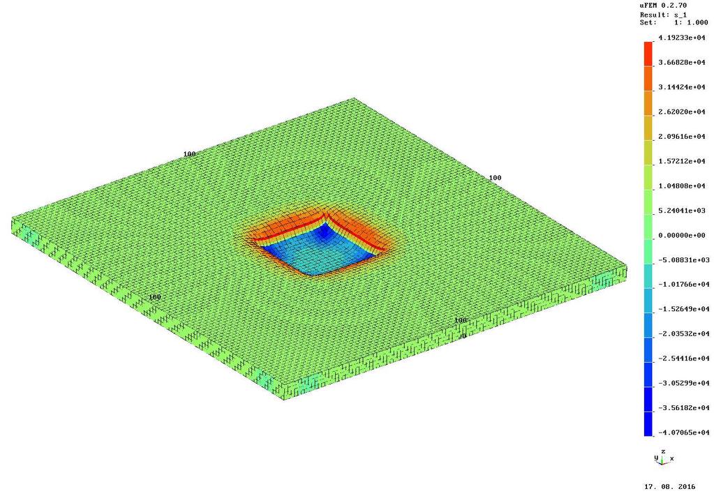 Příklad 3: Výpočet MKP (1) Software ufem