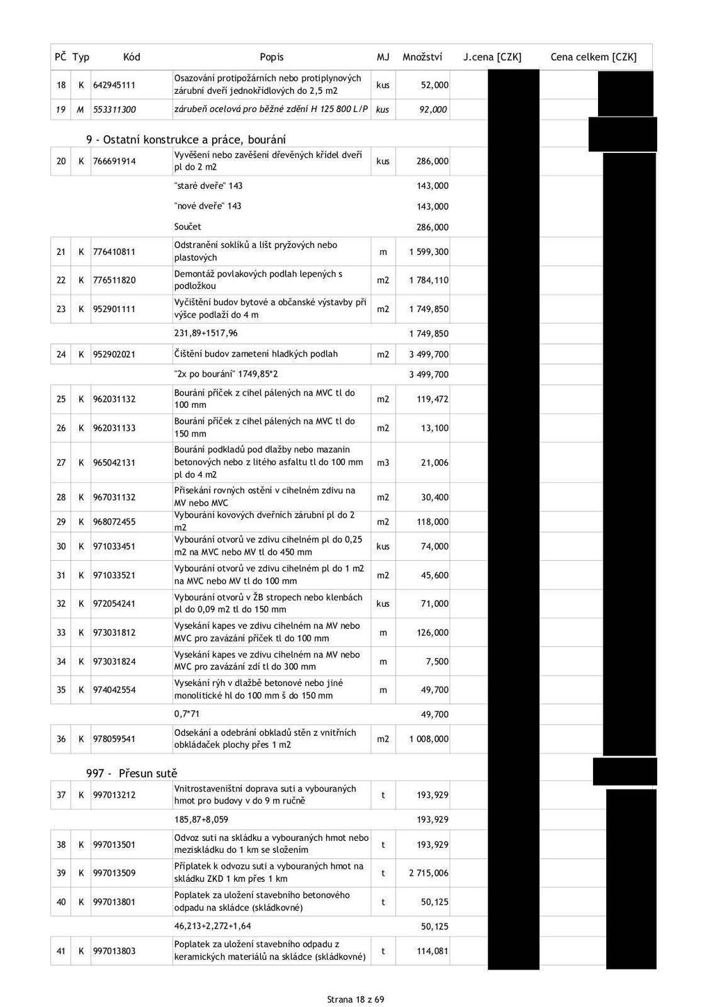 Osazování protipožárních nebo protiplynových 18 K 642945111 kus 52,000 zárubní dveří jednokřídlových do 2,5 m2 19 M 553311300 zárubeň ocelová pro běžné zdění H 125 800 L/P kus 92,000 9 - Ostatní