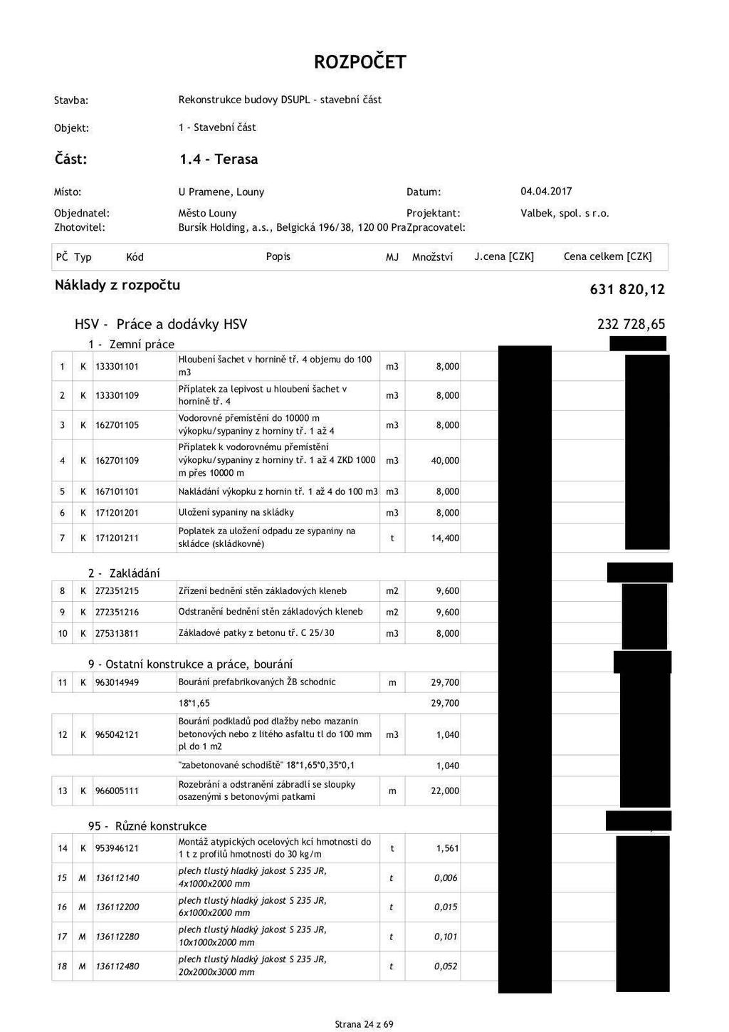 ROZPOČET Část: 1 - Stavební část 1.4 - Terasa Objednatel: Město Louny Projektant: Zhotovitel: Bursík Holding, a.s., Belgická 196/38, 120 00 Praha Zpracovatel: 2 Valbek, spol. s r.o. PČ Typ Kód Popis MJ Množství Náklady z rozpočtu HSV - Práce a dodávky HSV 1 - Zemní práce 1 K 133301101 Hloubení šachet v hnině tř.