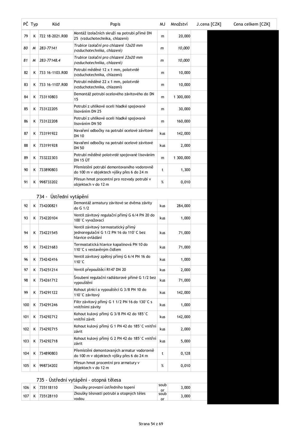 Montáž izolačních skruží na potrubí přímé DN 79 K 722 18-2021.