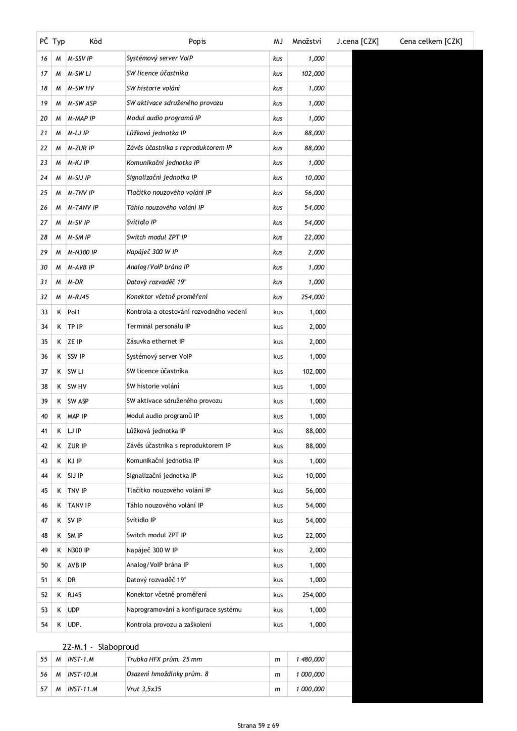 16 M M-SSV IP Systémový server VoIP 17 M M-SW LI SW licence účastníka kus 102,000 18 M M-SW HV SW histie volání 19 M M-SW ASP SW aktivace sdruženého provozu 20 M M-MAP IP Modul audio programů IP 21 M