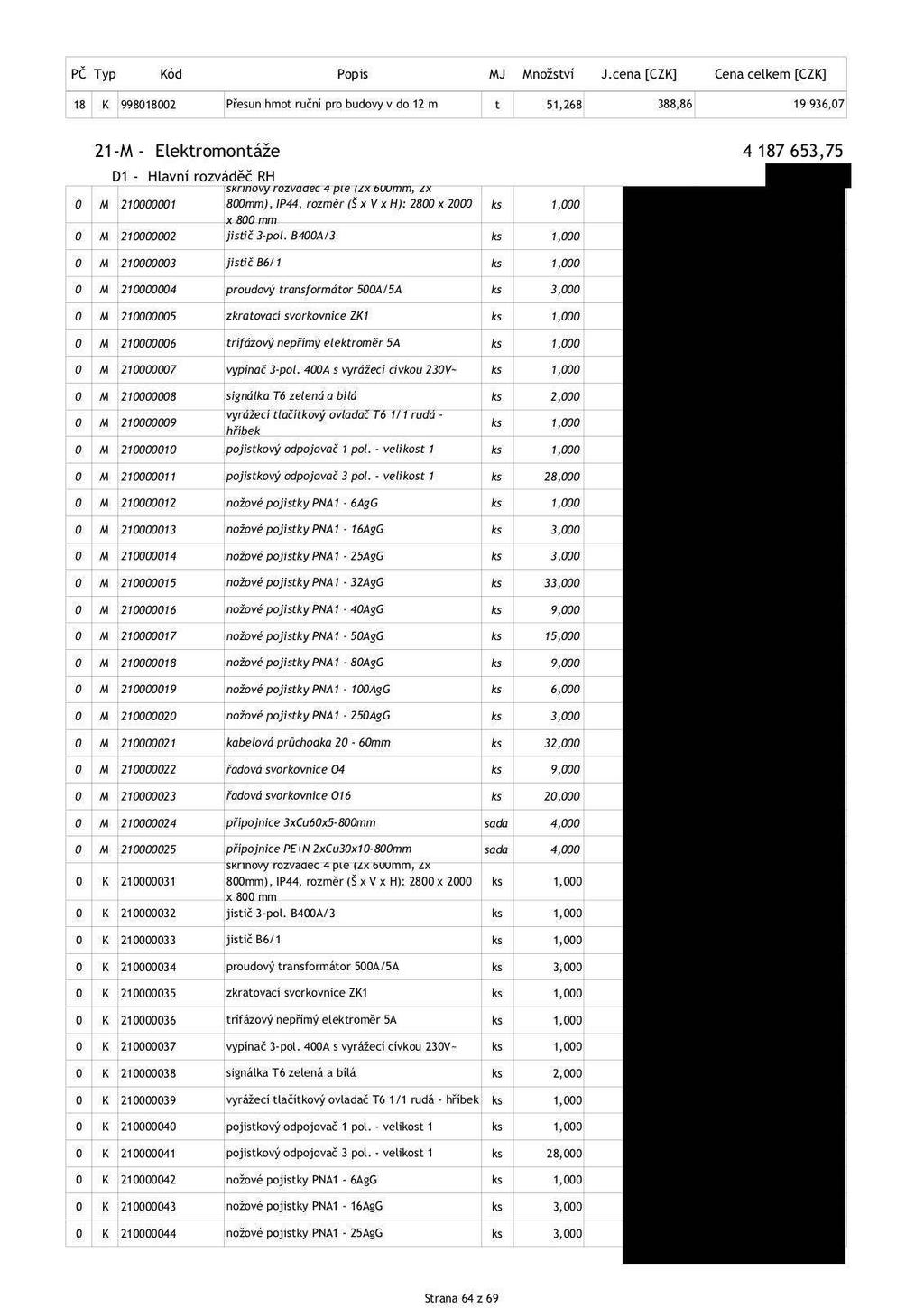 18 K 998018002 Přesun hmot ruční pro budovy v do 12 m t 51,268 388,86 19 936,07 21-M - Elektromontáže D1 - Hlavní rozváděč RH skříňový rozváděč 4 ple (2x 600mm, 2x 0 M 210000001 800mm), IP44, rozměr
