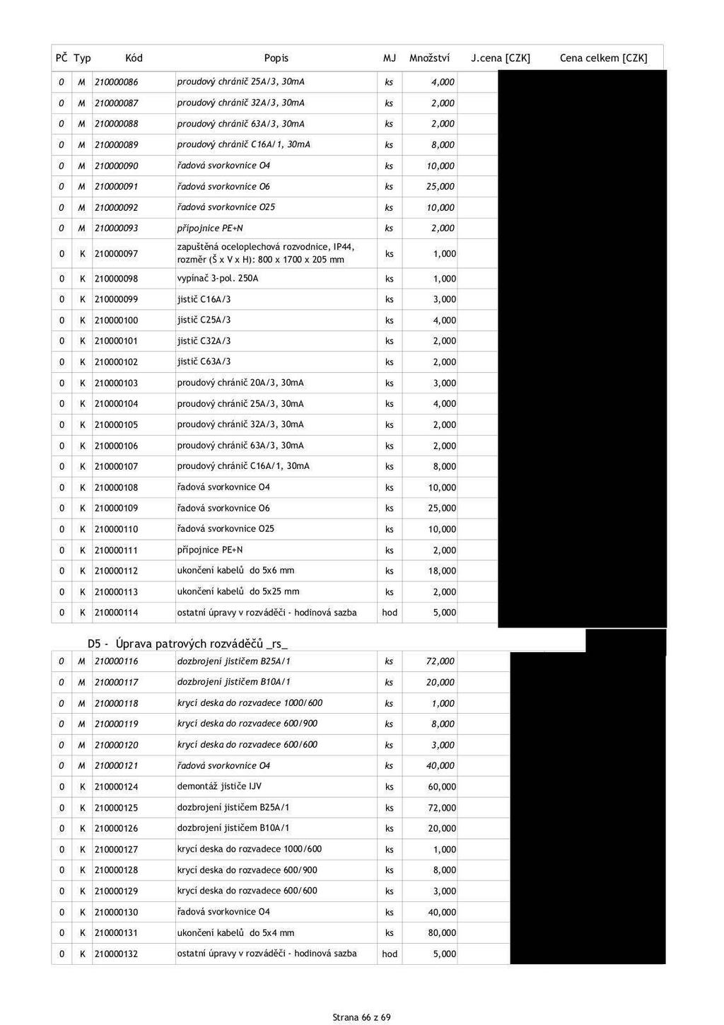 0 M 210000086 proudový chránič 25A/3, 30mA ks 4,000 0 M 210000087 proudový chránič 32A/3, 30mA ks 2,000 0 M 210000088 proudový chránič 63A/3, 30mA ks 2,000 0 M 210000089 proudový chránič C16A/1, 30mA