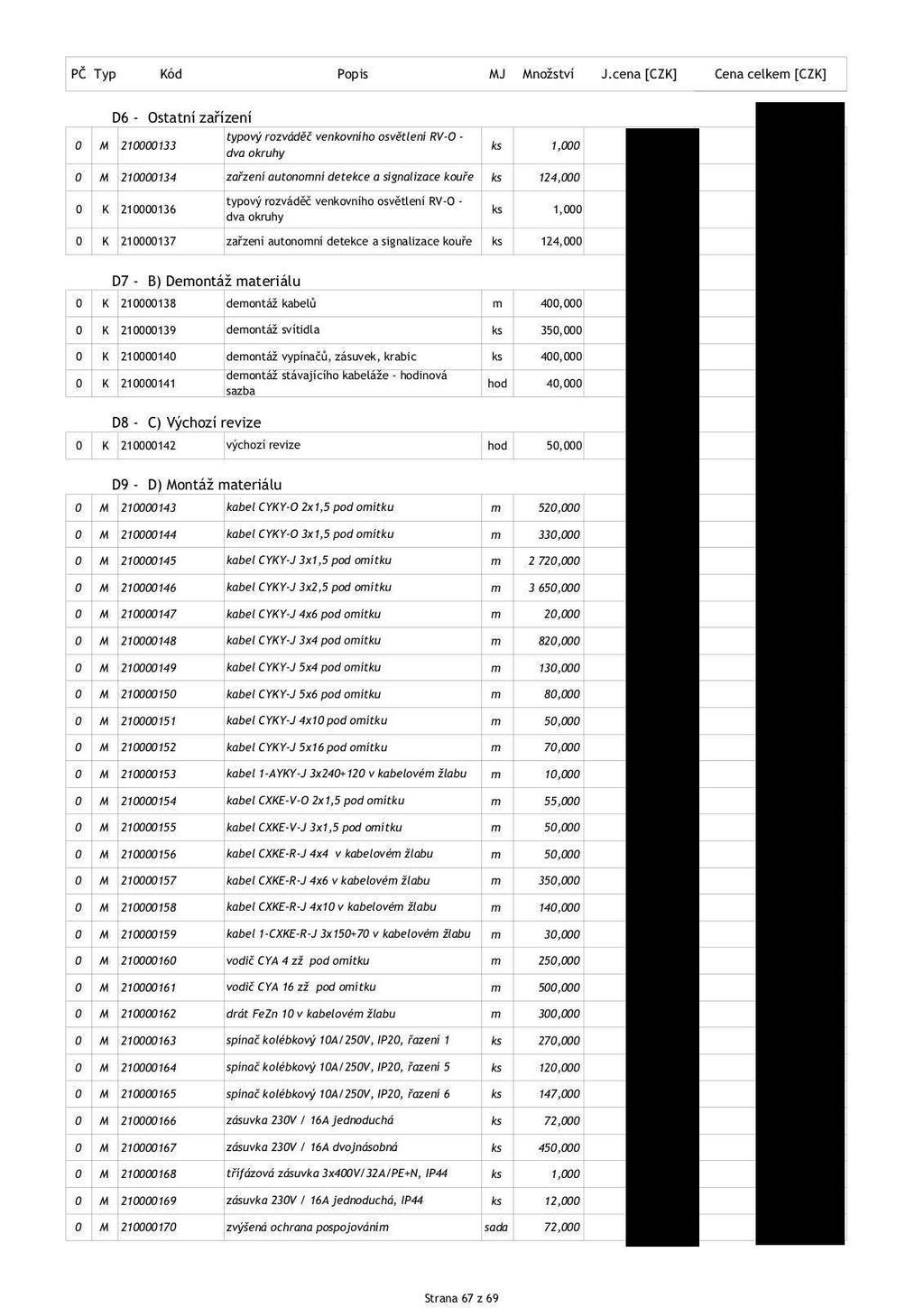 D6 - Ostatní zařízení 0 M 210000133 typový rozváděč venkovního osvětlení RV-O - dva okruhy ks 1,000 0 M 210000134 zařzení autonomní detekce a signalizace kouře ks 124,000 0 K 210000136 typový