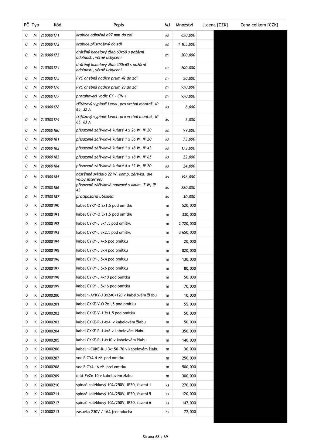 0 M 210000171 krabice odbočná o97 mm do zdi ks 650 0 M 210000172 krabice přístrojový do zdi ks 1 105,000 drátěný kabelový žlab 60x60 s požární 0 M 210000173 m 300 odolností, včtně uchycení drátěný