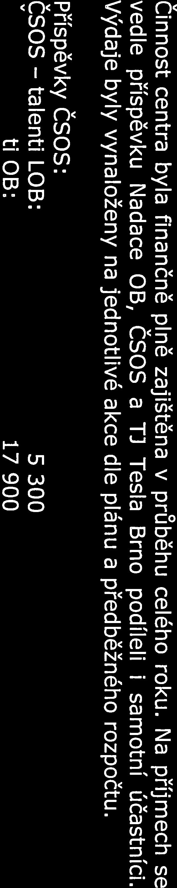 Příspěvky Čsos: CSOS talenti LOB: 5 300 CSOS talenti OB: 17 900 13.