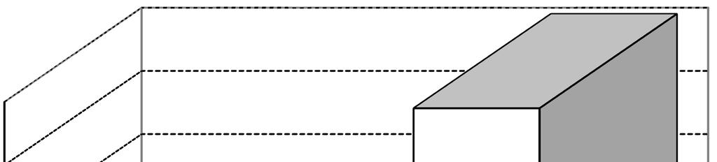 2. Příprava vzorku Kultury bakterií jsou před použitím rozmraženy, lyofilizované kultury rehydratovány živným bujónem a poté naočkovány na živná média a inkubovány v termostatu při teplotě 35 C.