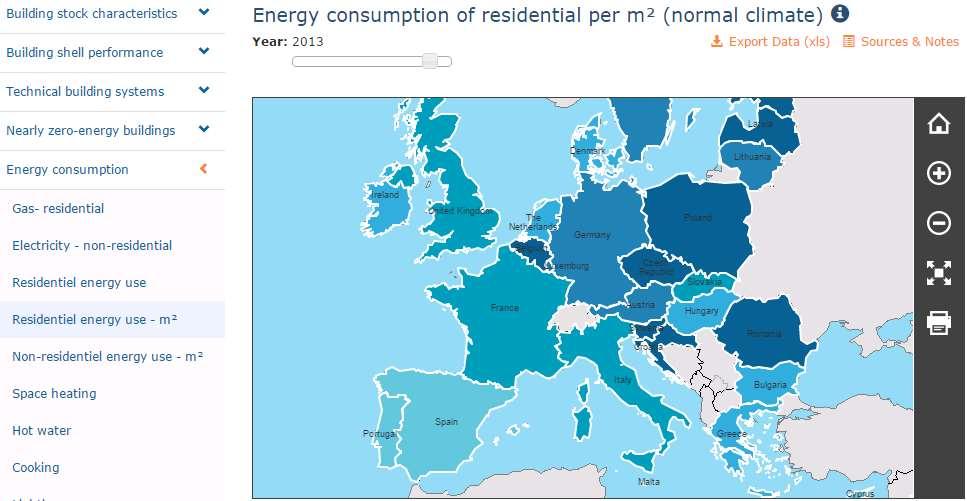 EU Building Stock Observatory -