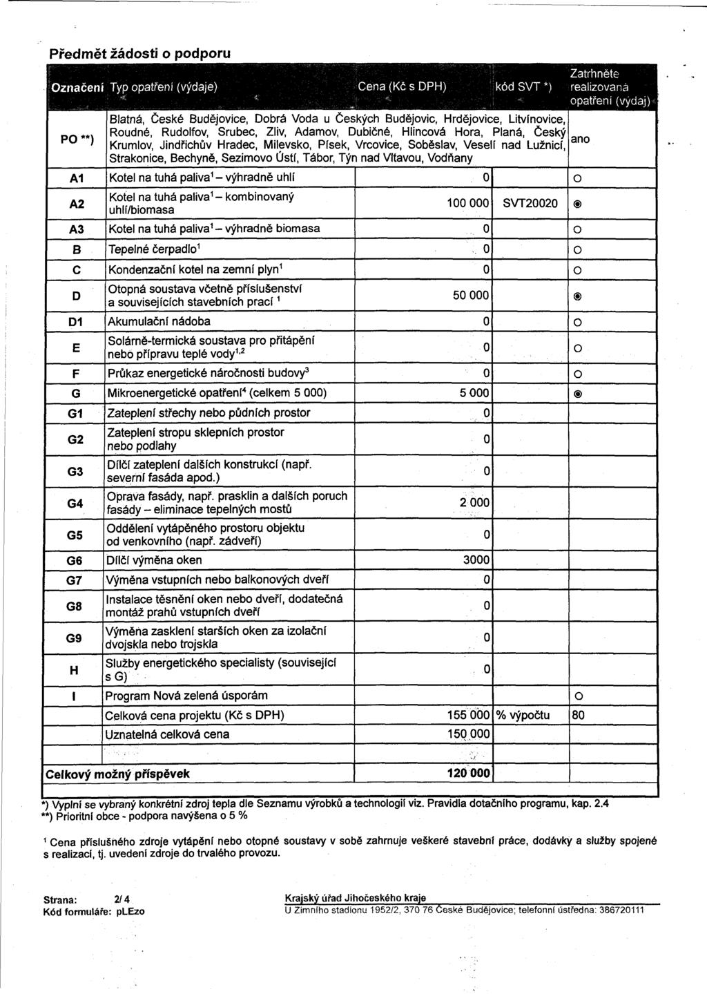 ! Předmět žádostí o podporu značení Typ opatřeni (výdaje) P **) A1 Cena (Kčs DPH) C kód SVT *) Blatná, České Budějovice, Dobrá Voda u Českých Budějovic, Hrdějovice, Litvínovice, Roudné, Rudolfov,