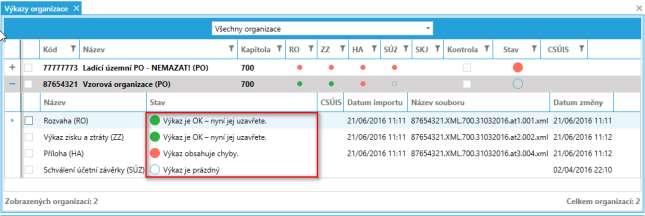 3.5.9 STAVY VÝKAZŮ - POPIS IKON V průběhu zpracování výkazů se mění jejich stav, který je znázorněn ve sloupcích Stav a CSÚIS barevnou ikonou a textovým popisem stavu viz obrázek.