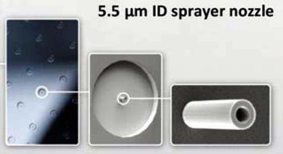 Nanoelektrosprej ve formě čipu Čip = křemíková destička s