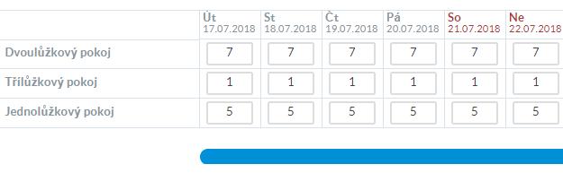 Změna dostupných pokojů 1) Změna počtu pokojů na delší období a. Termín b. Dny v týdnu c. Pokoje d.