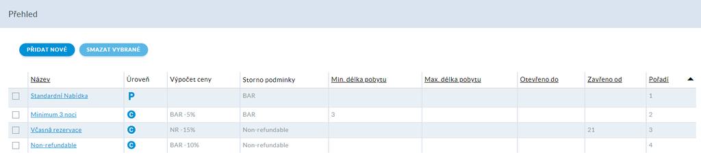 1) Zvolte termín 2) Jaký typ omezení si přejete nastavit 3) Dny v týdnu 4) Cenovou/é kategorie 5) Typ pokoje a uložte.