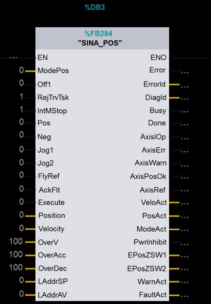 utilization per FB: PLC memory utilization per FB = Load memory +