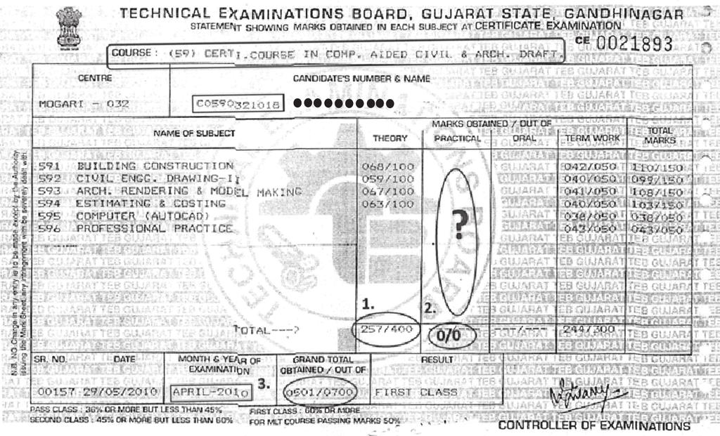 Sample Figure 5.