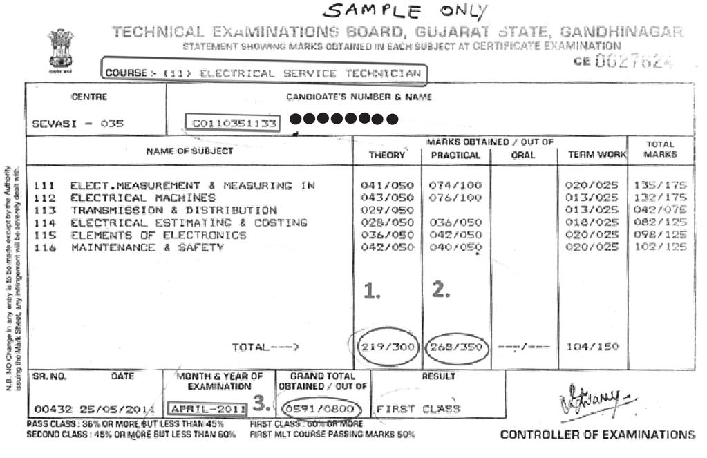 Figure 6.