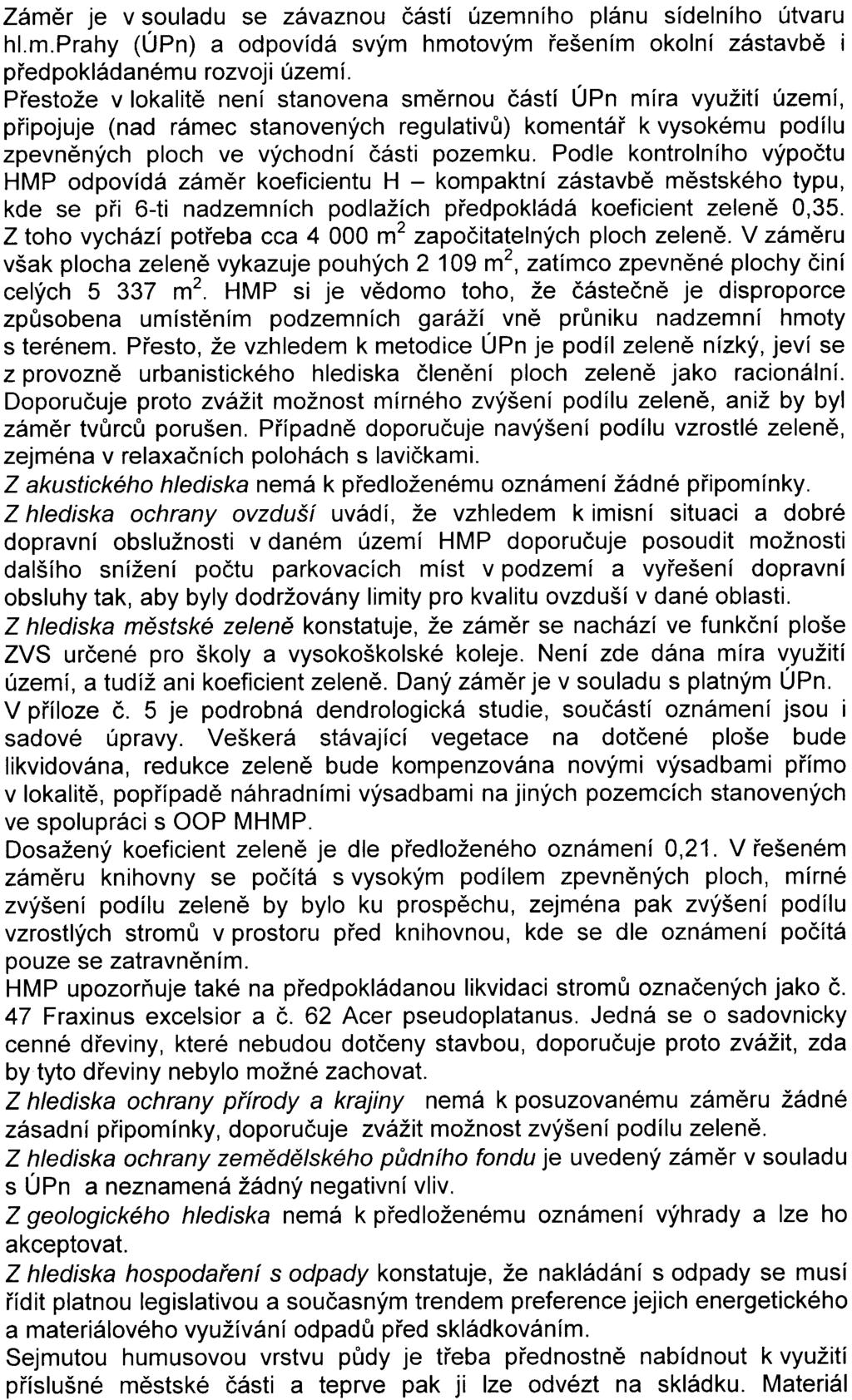 Zámìr je v souladu se závaznou èástí územního plánu sídelního útvaru hlmprahy (ÚPn) a odpovídá svým hmotovým øešením okolní zástavbì i pøedpokládanému rozvoji území Pøestože v lokalitì není stanovena