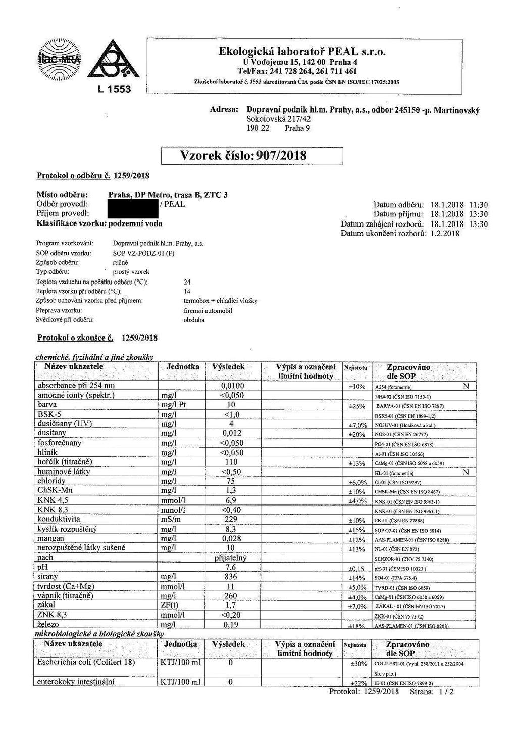 s* 3""'z i\išň/é/ě Ekologlcká laboratoř PEAL s.r.o.,,... _ \ U Vodojemu 15, 142 00 Praha 4 "ť,/&$.. Tel/Fax: 241 728 264, 261 711 461 [,'""'"\ \\ Zkušební laboratoř č.