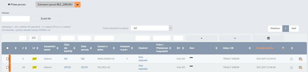 PARCELY ZÁKLADNÍ PŘEHLED Manuální přidání parcely Vypínání/zapínání zobrazení parcel bez záboru Pole pro hledání a tlačítko pro zrušení všech filtrů a řazení Změna počtu záznamů na stránce Přechod