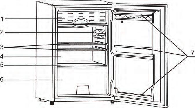 Electrical connection Before connecting the appliance to the power supply, ensure that the voltage and frequency as indicated on the dataplate correspond to those of the electrical mains.