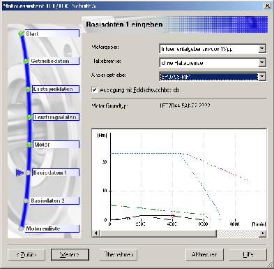 e Bezug Schnittstellen zu Tools Neuheiten Měniče SIZER V3.