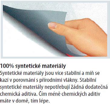 120 cm 844,00 Podložky pod židle PP hladká 94-02-0900A polypropylen, tvrdé podlahy 90 120 cm 745,00 Podložky pod židle PC s nopy 94-11-0900A polykarbonát, koberce 90 120 cm 1 317,00 Podložky pod