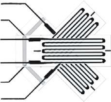 Základní typy lepených odporových tenzometrů K měření ve více směrech používáme sdružené tenzometry, kdy na jedné podložce je
