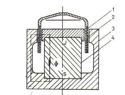 8. Indukční snímače snímací cívka, ve které se indukuje vlivem magnetického toku vířivých proudů napětí. Jde v podstatě o snímač úhlového zrychlení. 8.2.3.