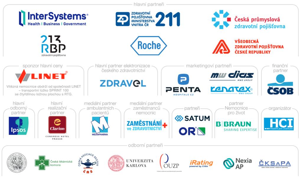 DĚKUJEME PARTNERŮM V ROCE 2019 HealthCare