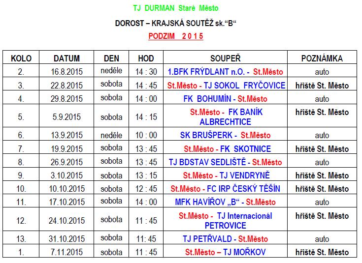 Z A Č Á T E K Š K O L N Í H O R O K U V MŠ Mateřská škola ve Starém Městě bude ve školním roce 2015/2016 pracovat i nadále v gramu Začít spolu. Název ročního gramu : Kterou cestou se teď dám?