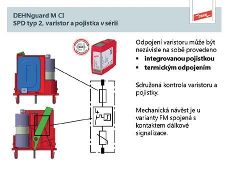 DEHNguard CI je svodič přepětí typ 2, podle ČSN EN 61643-11 a instaluje se na rozhraních LPZ 0 B - 1.