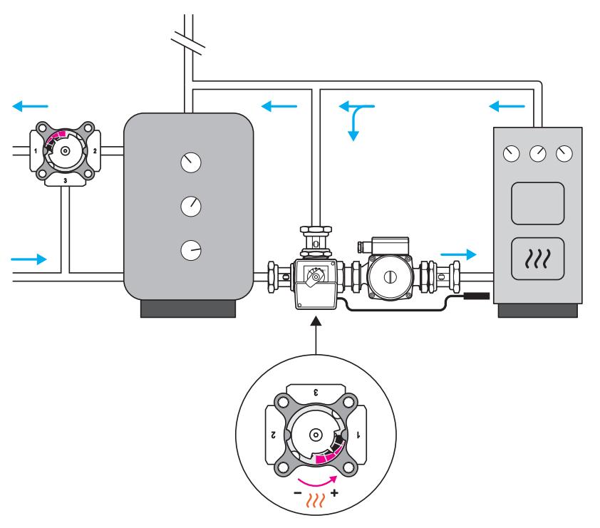 IVAR.AUTOMIC_ACGE_TL_07/2018 IVAR CS spol.