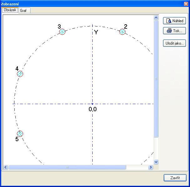 Obrázek 7. Obrázek Obrázek se zobrazí po zvolení příkazu Obrázek... (menu Nástroje nebo klávesová zkratka F12). Okno se skládá ze dvou záložek: Obrázek a Graf.
