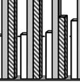 přepočtené počty (od roku 2001) since 2009 change of methodology and