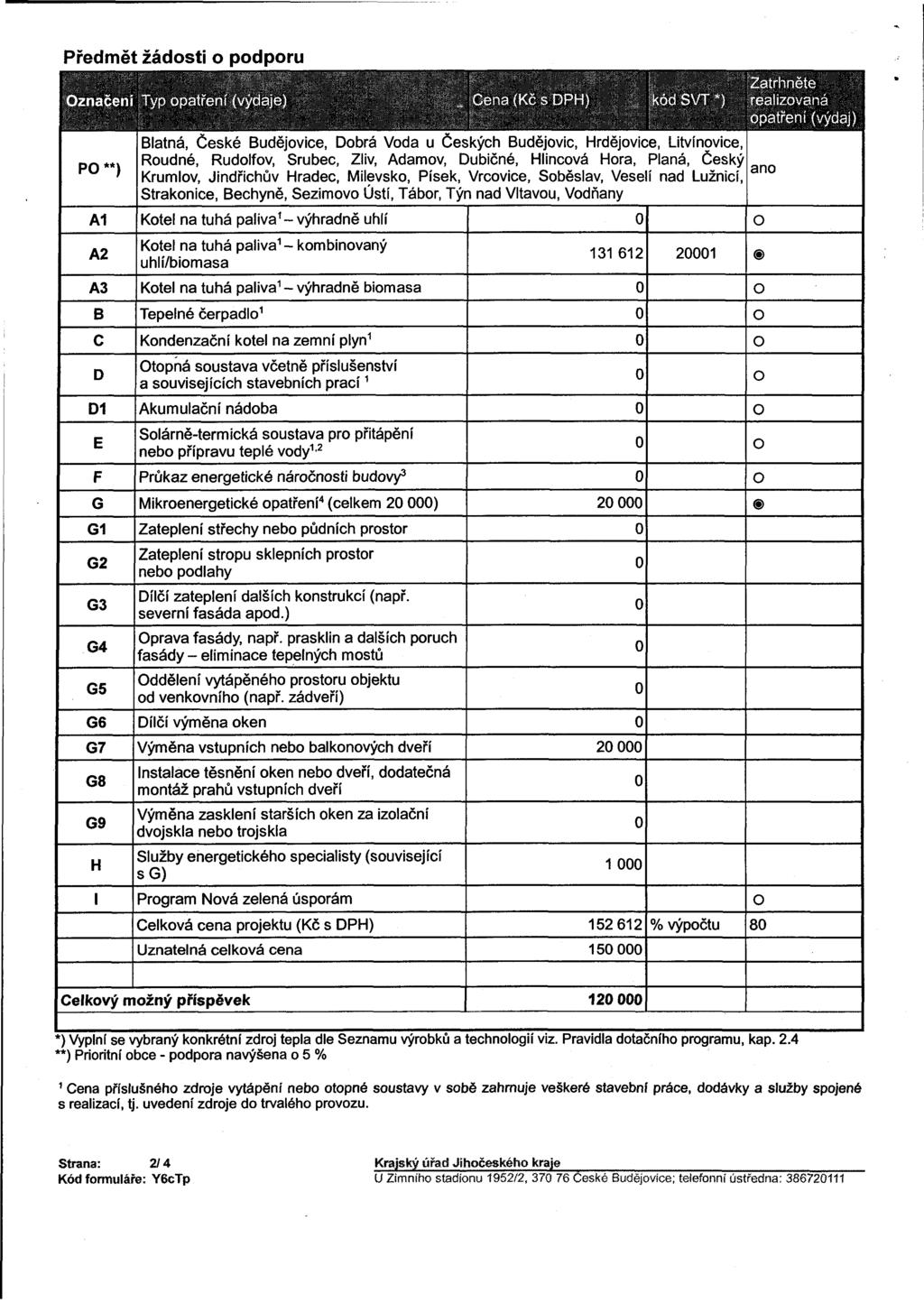 Předmět žádosti o podporu značeni Typ opatření (výdaje) P **) A1 A2 A3 B C D D1 E F G G1 G2 G3 G4 G5 G6 G7 G8 G9 H I Cena (Kč s DPH) Blatná, České Budějovice, Dobrá Voda u Českých Budějovic,