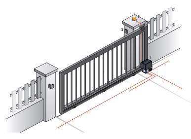 Elixo 2000 230V RTS Pohony pro posuvné brány šířka až 20 m / hmotnost až 2000 kg Nejvýkonnější pohon pro posuvné brány VÝHODY PRO KONCOVÉ UŽIVATELE Motor je určen pro velmi intenzivní použití (trvalý