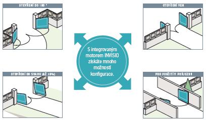 Invisio 3S io Pohon pro křídlové brány šířka křídla až 2,5m / hmotnost až 25 kg Unikátní neviditelné řešení pro náročné instalace a uživatele VÝHODY PRO KONCOVÉ UŽIVATELE Uživatelsky příjemný provoz