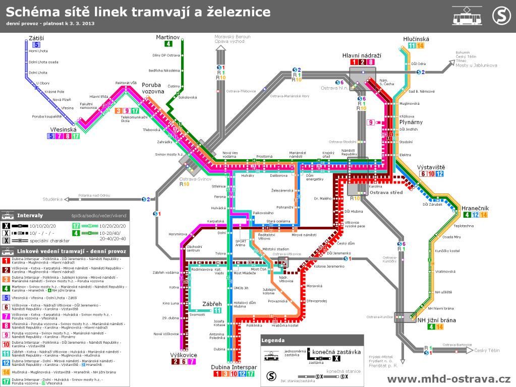 Velké změny probíhají v tramvajové dopravě. Starší vozy jsou průběţně modernizovány, aby odpovídaly náročným poţadavkům cestujících na pohodlnou a příjemnou jízdu.