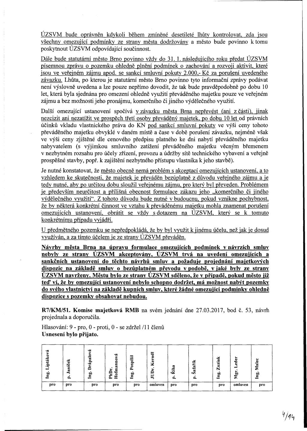 ÚZSVM bude oprávněn kdykoli během zmíněné desetileté lhůty kontrolovat, zda jsou všechny omezující podmínky ze strany města dodržovány a město bude povinno ktomu poskytnout ÚZSVM odpovídající