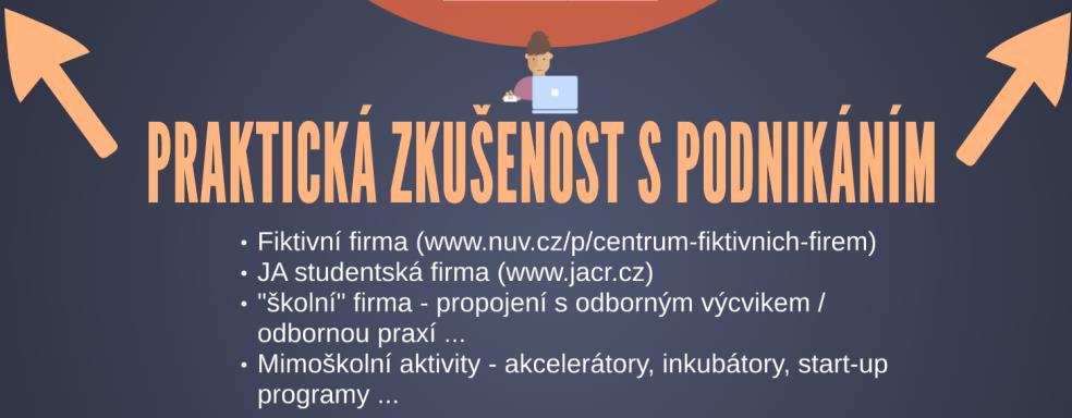 1.4.3 Tvořivost (kreativita) Tvořivost (volíme raději tento český název) je významnou kompetencí v kompetenčním modelu, a to zejména z pohledu pedagogické praxe a pedagogické psychologie, kde je již