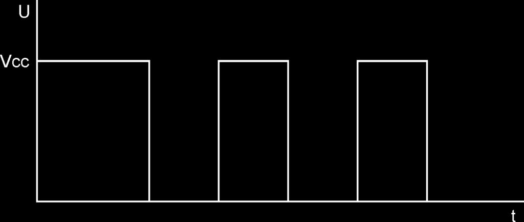 . Kondenzátor se nabíjí skrze rezistory a a b proudem I (t).
