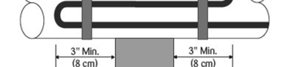 V případě neizolované podpěry je pro potrubí o průměru 2 nutné dát přídavek topného kabelu (viz obrázek 5), dává se 2x délka podpěry plus dalších 8 cm topného kabelu.