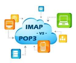 POP3 x IMAP POP3 nestálé připojení k internetu zprávy lze pouze stáhnout, odpojí se a můžou si číst doručené e-maily