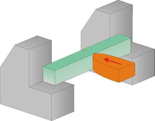 Mechanické vlastnosti materiálů a základní mechanismy jejich porušení jedním rázem kyvadlového kladiva. Zkušební tyč je umístěna na opěrách, vrubem na opačné straně, než na kterou dopadá kladivo (obr.