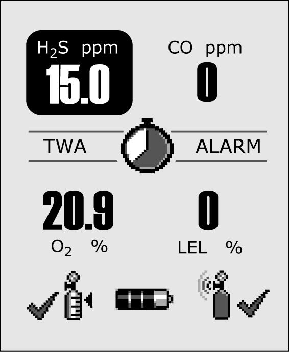 Alarm Zobrazení Alarm Zobrazení Dolní Alarm Pomalý zvukový signál (stoupající tón) Pomalé blikání Okolo plynu bliká