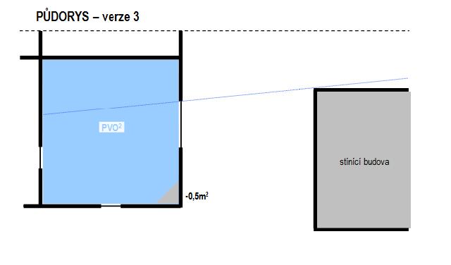 S.01 Vizuální komfort V případě obytných místností, které mají otvory ve vícero fasádách, se